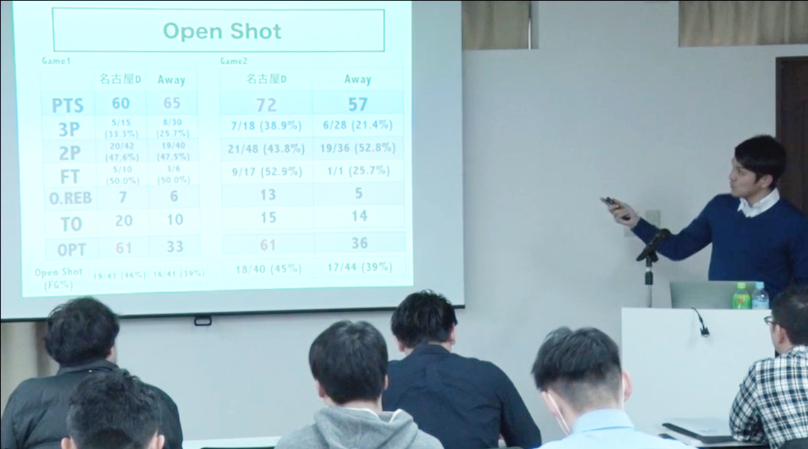 【後編】コーチングとデータの融合 ── 一日でも練習・試合を無駄にしない実践方法の紹介 バスケットボールジャンプ ｜ ジャパンライム株式会社