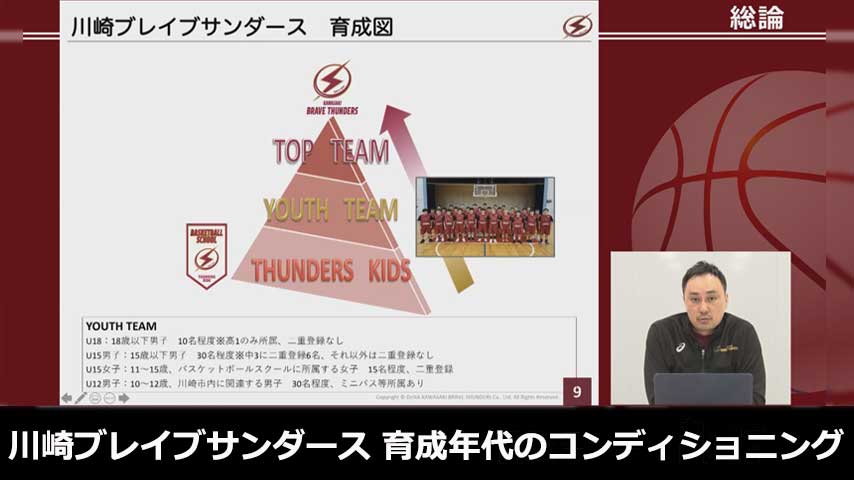 川崎ブレイブサンダースu 15チームのコンディショニング 山村亮介ヘッドコーチ 吉岡淳平フィジカルパフォーマンスマネージャーに聞く バスケットボールジャンプ ジャパンライム株式会社