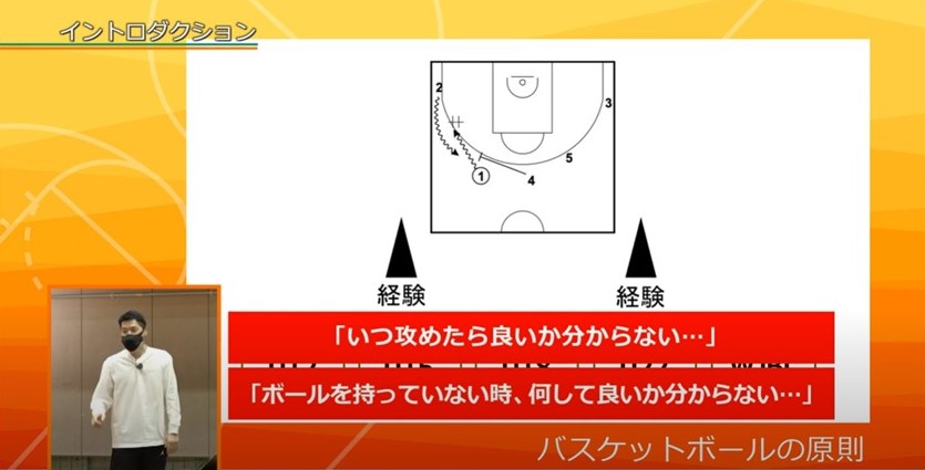 恩塚亨 OFFENCE GAME MODEL 【DVD3枚組】1141-S はやそ 