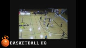 ウィスコンシン大学グリーンベイ校：2-3ゾーン・モーションオフェンス